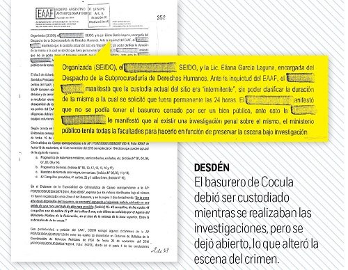 Caso Iguala argentinos acusan “siembra” de pistas3